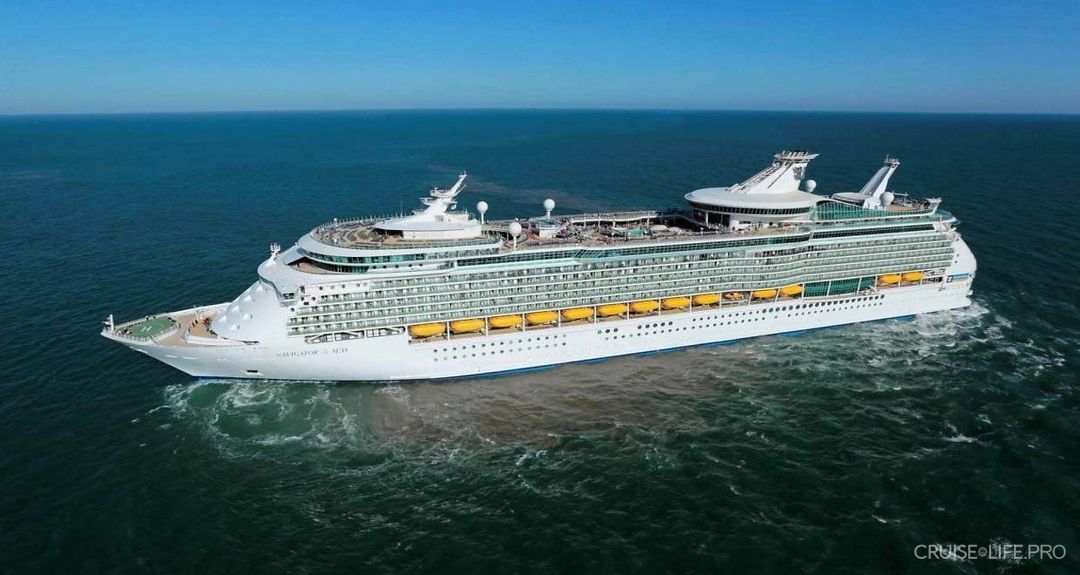 Де зараз кораблі Royal Caribbean? Грудень 2020 р