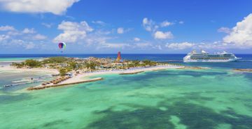 RCI_PDC_SSorace_042019_AerialPanorama_CocoCay_RET