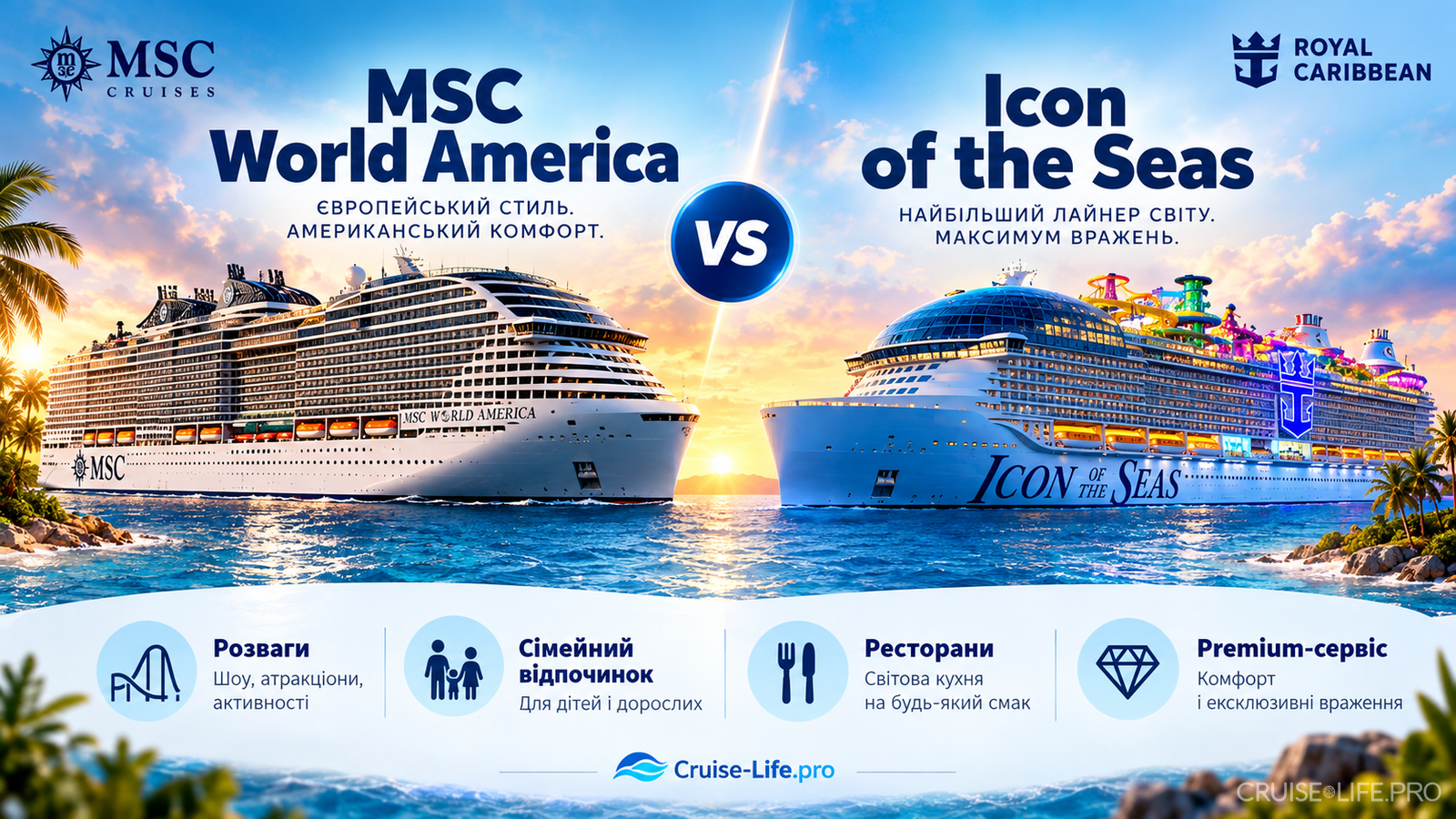 MSC World America vs Icon of the Seas: який лайнер краще обрати?