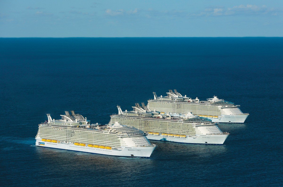 Де зараз кораблі Royal Caribbean? Грудень 2020 р