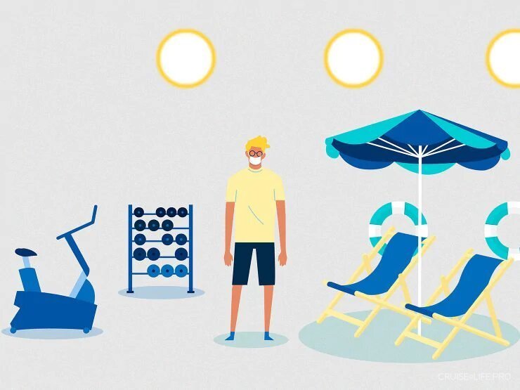 Протоколы безопасности компании Costa Cruises!